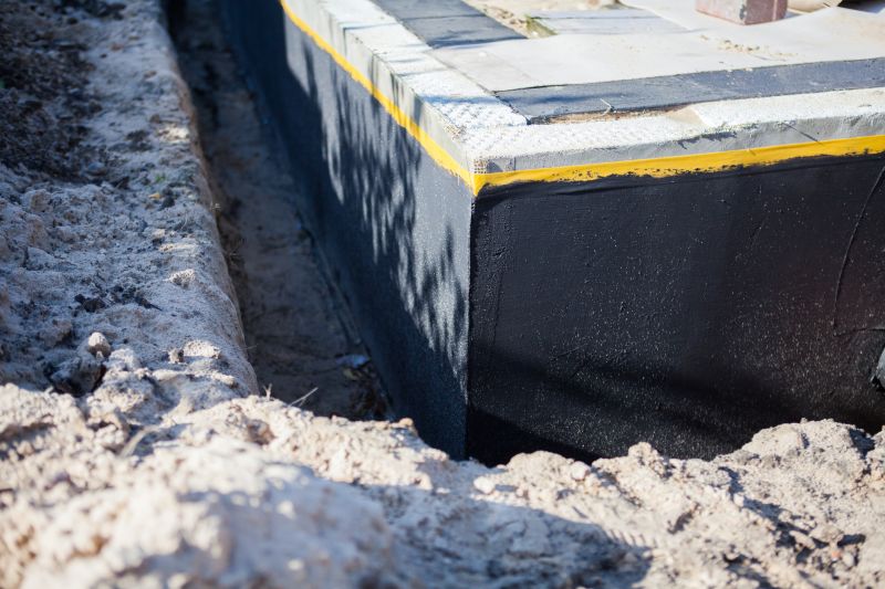 Wall Waterproofing in Greenville, SC